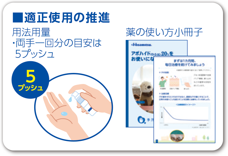 適正使用の推進