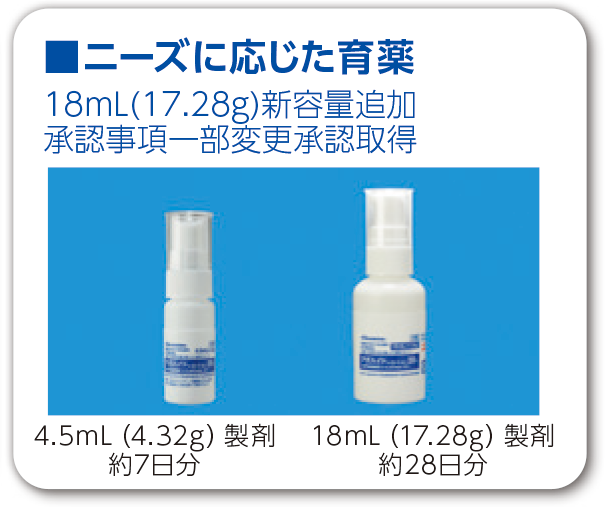 ニーズに応じた育薬