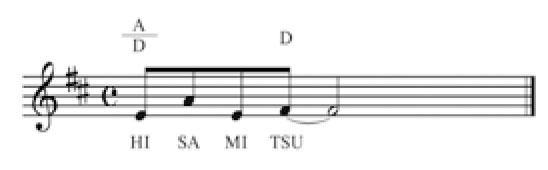 (音)