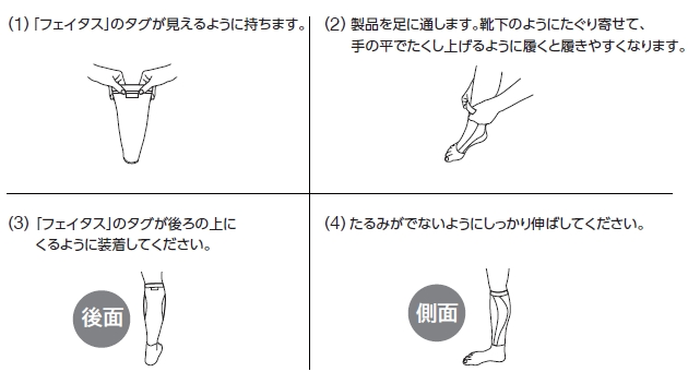 着用方法