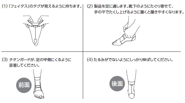 着用方法