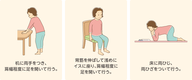 机に両手をつき、肩幅程度に足を開いて行う。背筋を伸ばして浅めにイスに座り、肩幅程度に足を開いて行う。床に両ひじ、両ひざをついて行う。