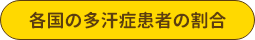 各国の多汗症患者の割合