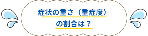 症状の重さ（重症度）の割合は？